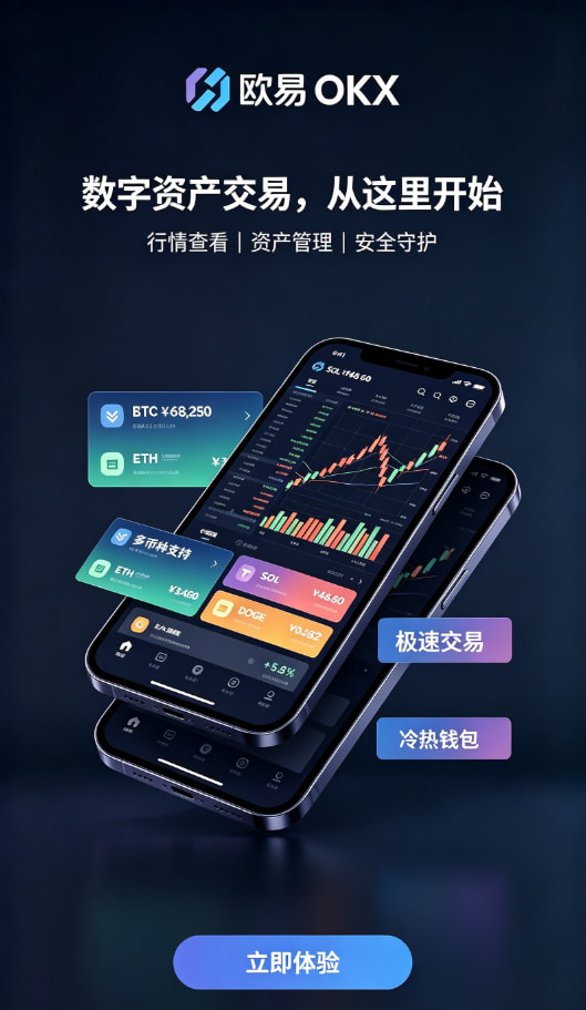 欧交易所app下载行情界面操作示意